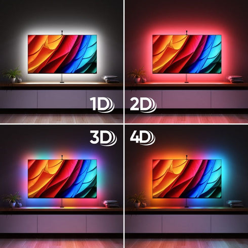 Nanoleaf 4D V2 TV Screen Mirror Kit for TVs up to 65"- 4 Meters Image 6