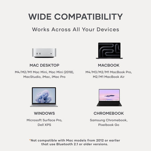 Satechi Slim Wireless Keypad Image 30
