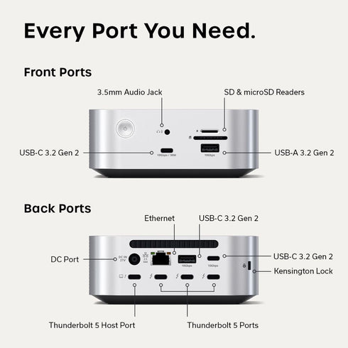 Satechi Thunderbolt 5 CubeDock with SSD Enclosure (Silver) Image 29