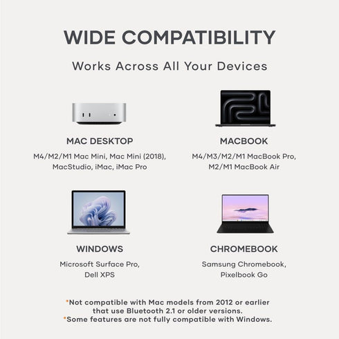 Satechi Slim Wireless Keypad Image 15