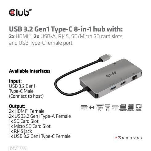 Club 3D CSV-1593 USB-C 8 in 1 Multiport Hub - Digital3d.com.au