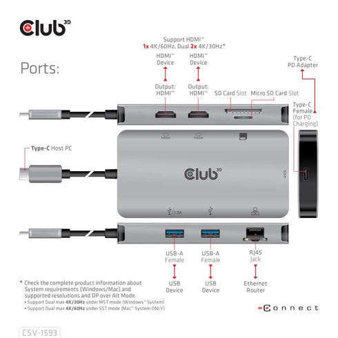 Club 3D CSV-1593 USB-C 8 in 1 Multiport Hub - Digital3d.com.au
