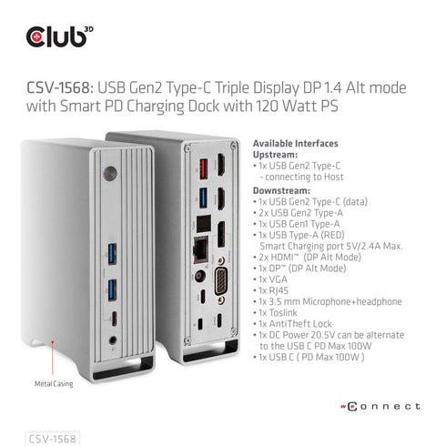Club 3D CSV-1568 USB-C Triple Display DP™ Alt mode + Smart PD Displaylink Docking Station with 120 Watt PSU - Digital3d.com.au