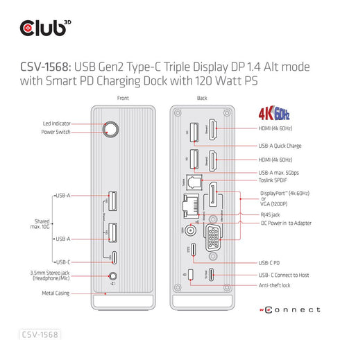 Club 3D CSV-1568 USB-C Triple Display DP™ Alt mode + Smart PD Displaylink Docking Station with 120 Watt PSU - Digital3d.com.au
