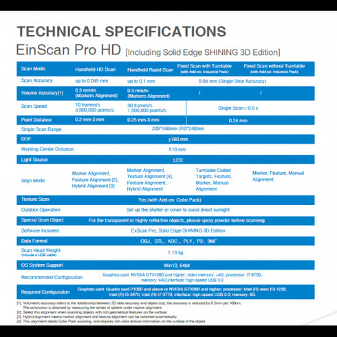 EinScan Pro HD 3D Scanner NEW - Digital3d.com.au